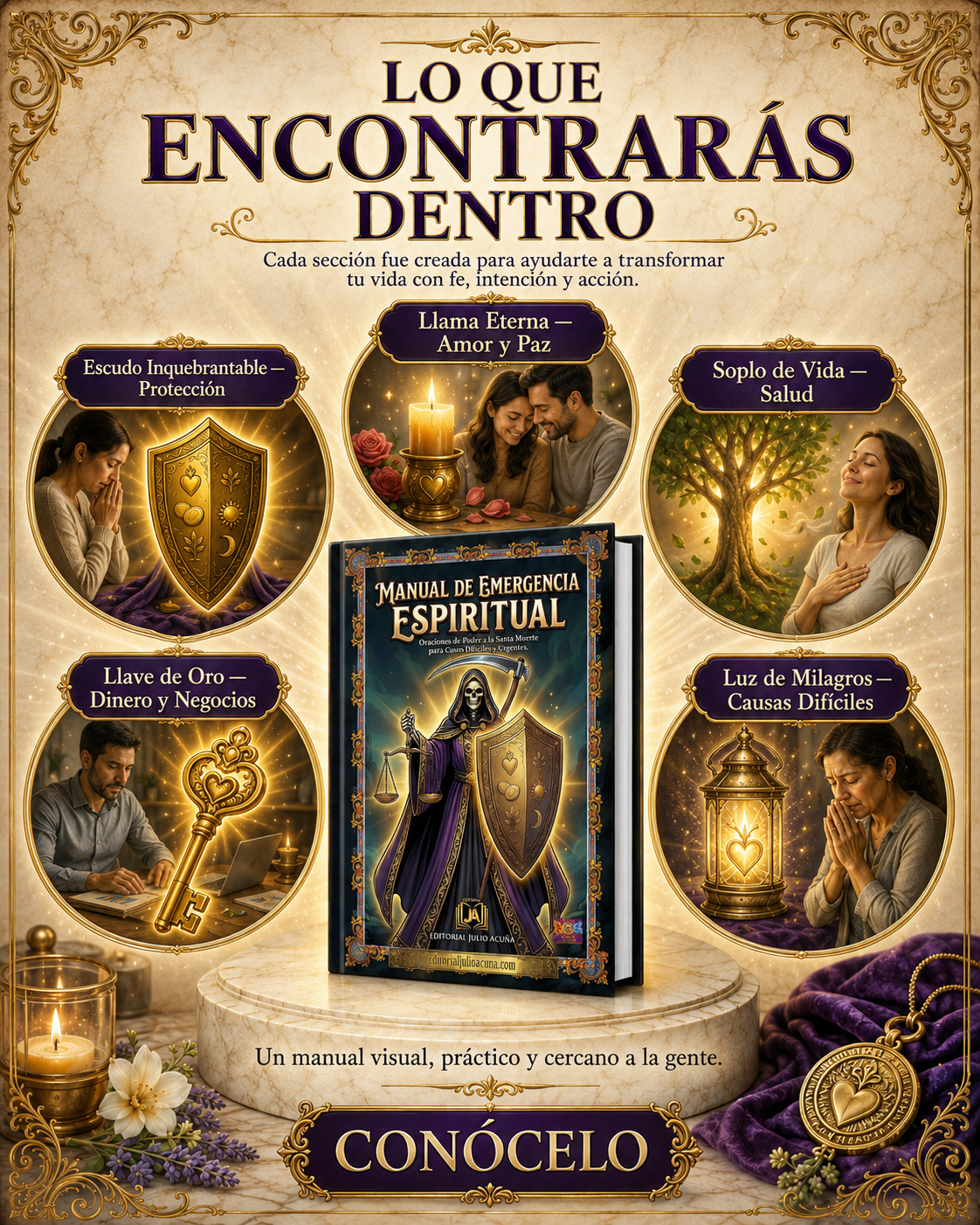 Manual de Emergencia Espiritual — Oraciones a la Santa Muerte para Casos Difíciles y Urgentes