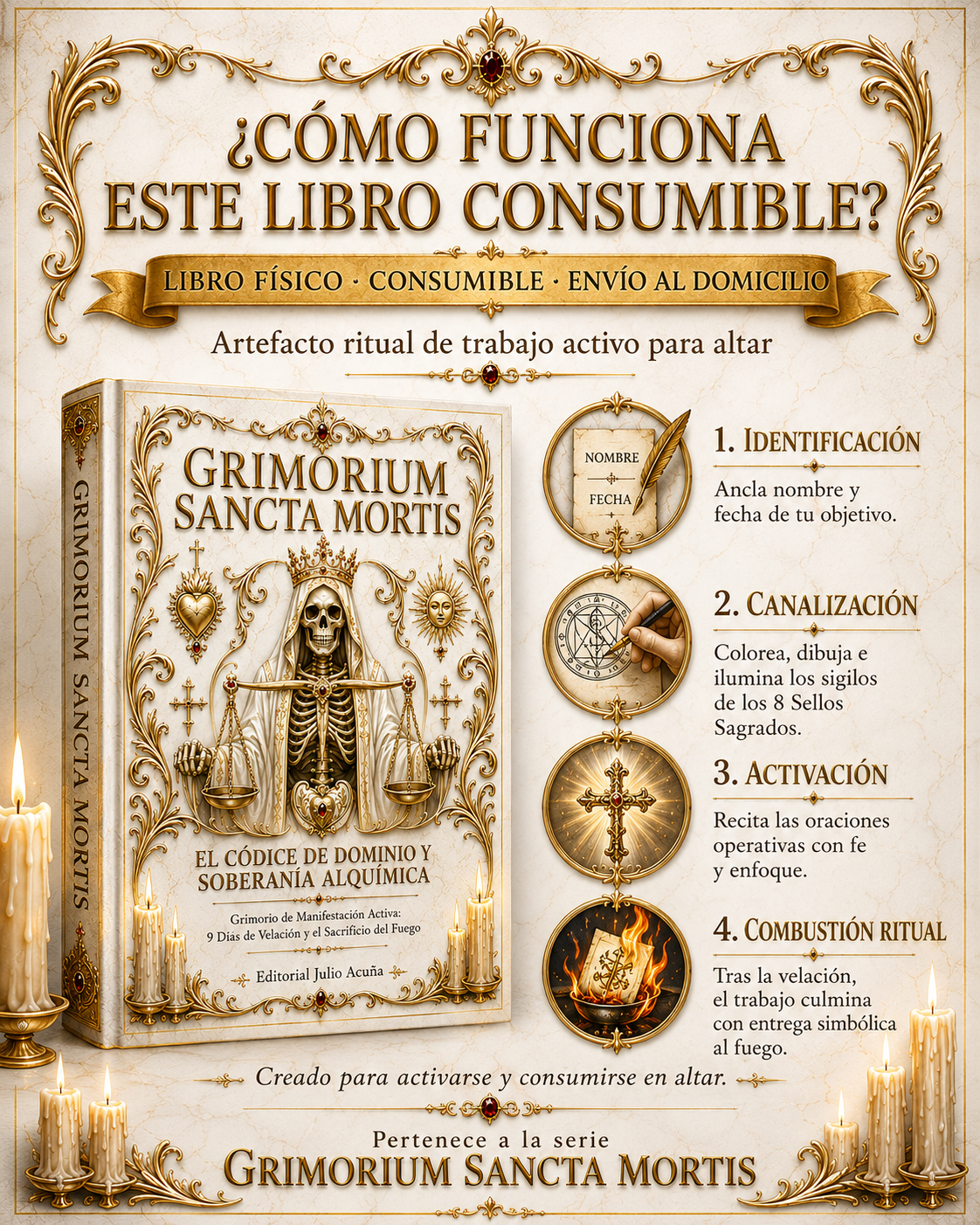 GRIMORIUM SANCTA MORTIS: EL CÓDICE DE DOMINIO Y SOBERANÍA ALQUÍMICA: Grimorio de Manifestación Activa: 9 Días de Velación y el Sacrificio del Fuego.